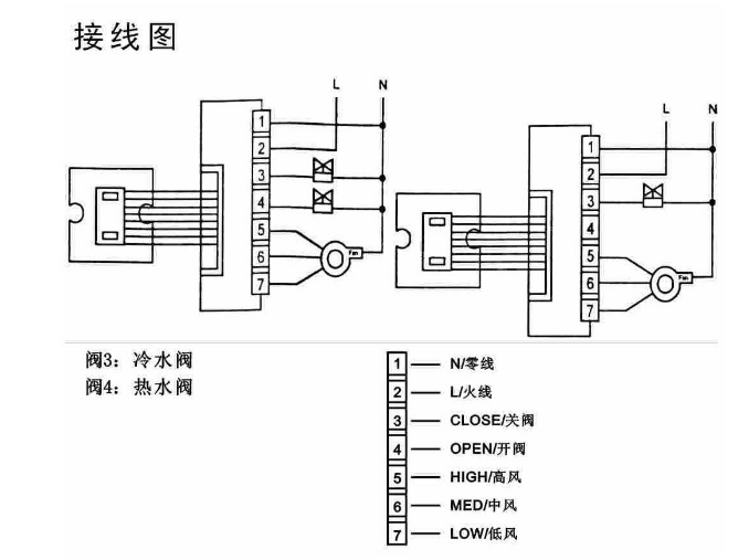 風(fēng)機(jī)盤管控制器接線圖