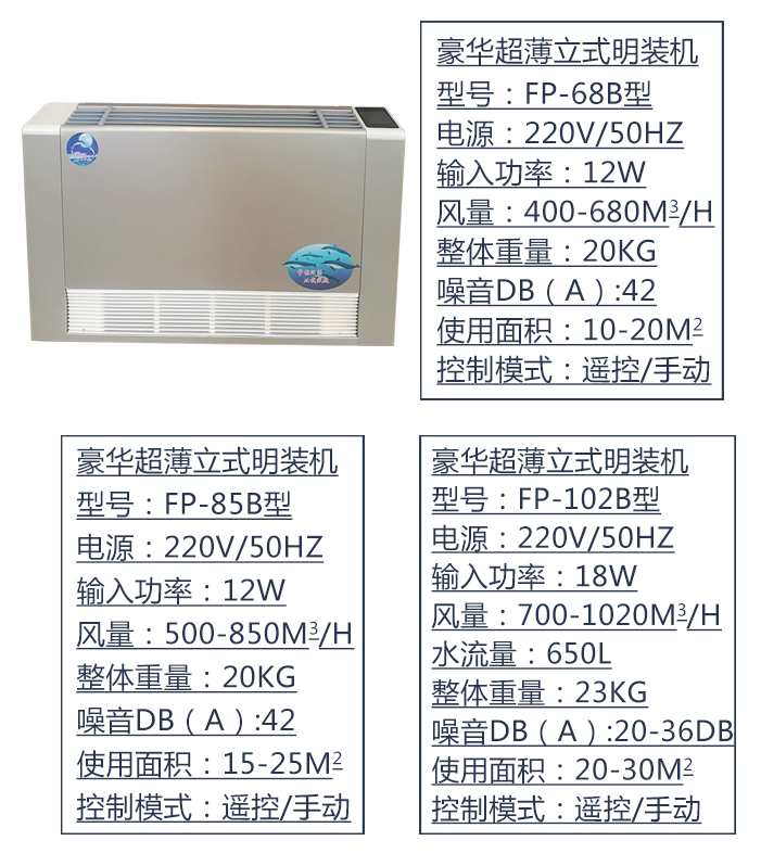 超薄明裝風(fēng)機盤管